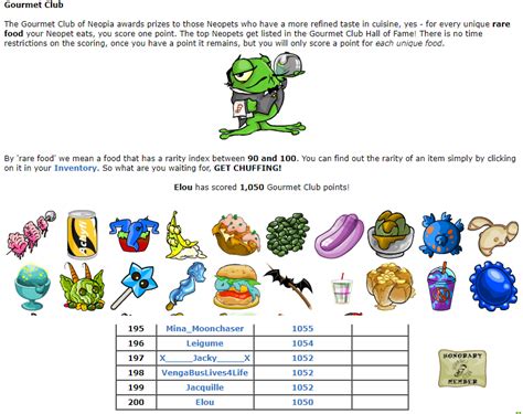 jellyneo gourmet food checklist|FINALLY completed this goal! 1050 gourmet foods to .
